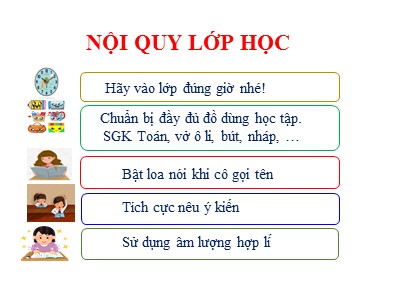 Bài giảng Toán Lớp 2 - Bài: Phép chia - Năm học 2020-2021 (Bản mới)