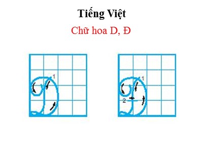 Bài giảng Tiếng Việt 2 (Chân trời sáng tạo) - Bài: Chữ hoa D, Đ