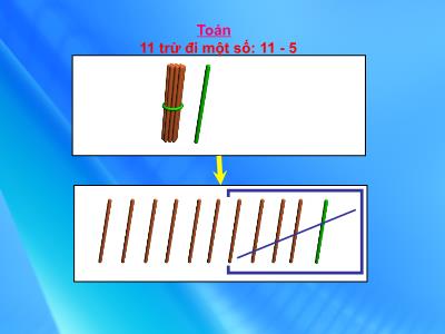 Bài giảng môn Toán Lớp 2 - Bài: 11 trừ đi một số: 11-5