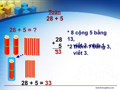 Bài giảng môn Toán Lớp 2 - Bài: 28 + 5