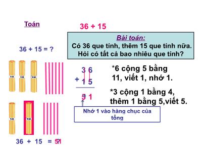 Bài giảng môn Toán Lớp 2 - Bài: 36 + 15