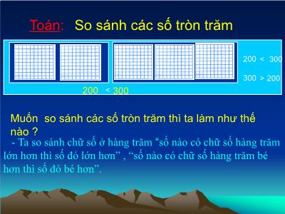 Bài giảng môn Toán Lớp 2 - Bài: So sánh các số tròn trăm