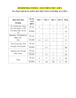 Đề kiểm tra cuối kì 1 môn Toán + Tiếng Việt Lớp 2 (Có đáp án)