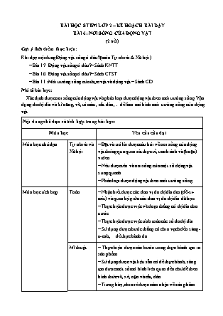 Bài học STEM Lớp 2 - Bài 6: Nơi sống của động vật - Trường Tiểu học Xuân Thượng (Có đáp án)