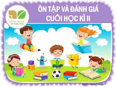 Bài giảng Tiếng Việt Lớp 2 Sách Kết nối tri thức - Bài: Ôn tập và đánh giá cuối kì II (Phần II) - Lê Thị Minh Hưng