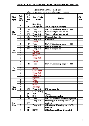 Kế hoạch bài dạy các môn học Lớp 2 Năm học 2024-2025 - Tuần 26 (GV: Nguyễn Thị Thu - Trường TH Lãng Sơn)
