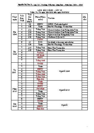 Kế hoạch bài dạy các môn học Lớp 2 Năm học 2024-2025 - Tuần 32 (GV: Nguyễn Thị Thu - Trường TH Lãng Sơn)