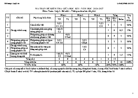 Tổng hợp 10 đề kiểm tra môn Toán lớp 2 giữa kì 1 năm học 2026-2027 (Đầy đủ ma trận, bản đặc tả và đáp án)